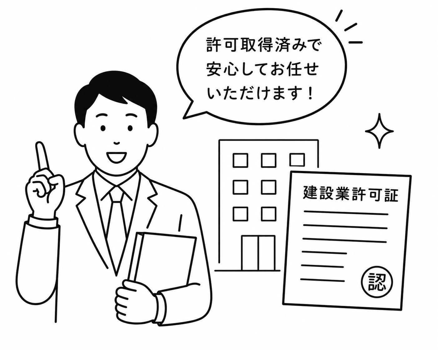 建設業許可取得